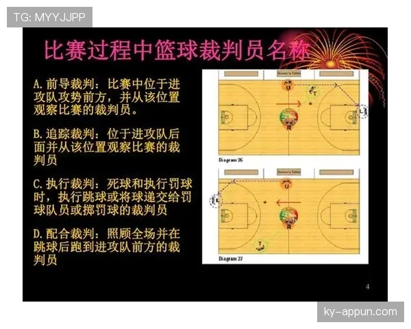 专业解读篮球规则中阻挡与防守站位判定的核心依据与尺度