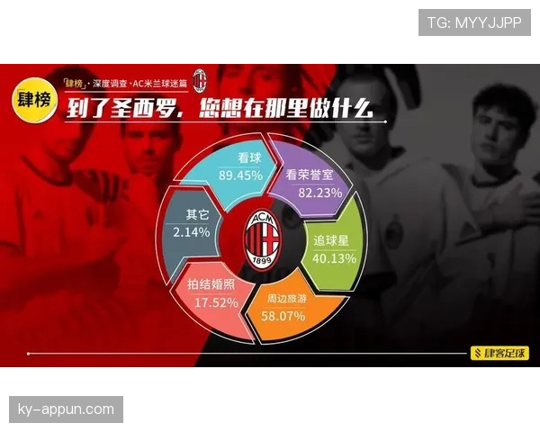 篮球裁判手势全解读：看懂这些信号再去看球