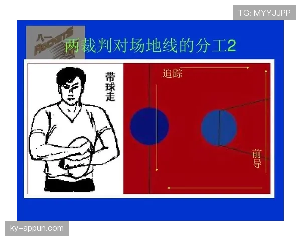 篮球规则深度解析：身体接触判罚的依据与标准