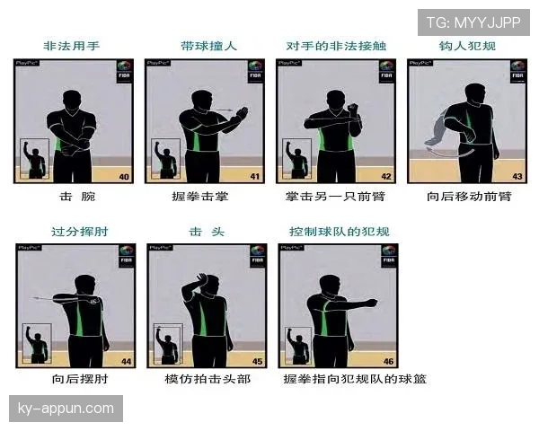 解析篮球规则中进攻犯规的判定与罚则