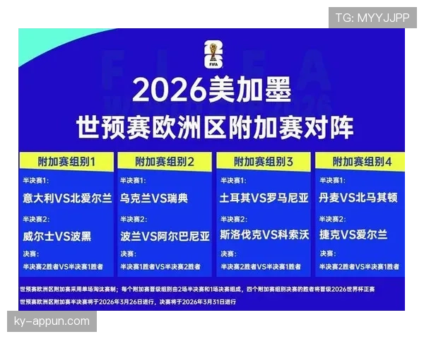 2026世界杯小组赛出线规则及排名怎么算
