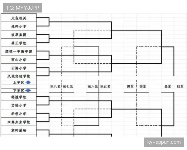 2026世界杯48队12小组赛制如何规定小组第三怎么出线