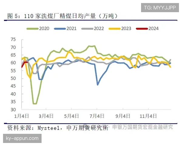 阿贾克斯关键比赛表现问题，近期呈现稳定性承压趋势，竞争格局或将受到影响。