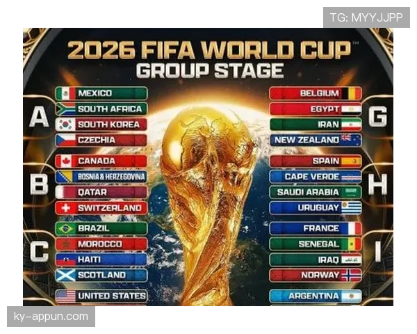2026世界杯第三晋级规则解析