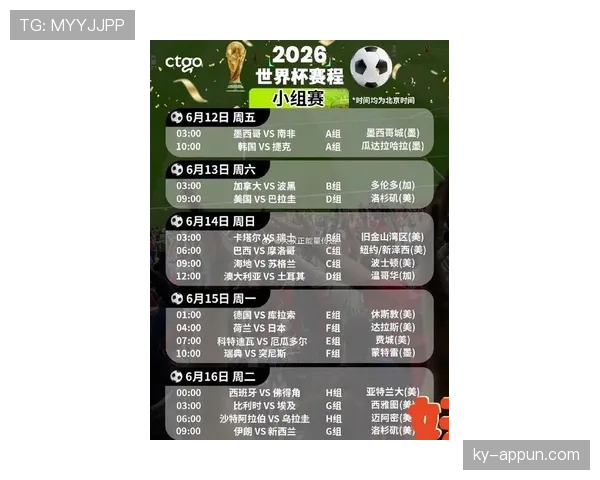 2026世界杯新赛制对弱队是否更友好