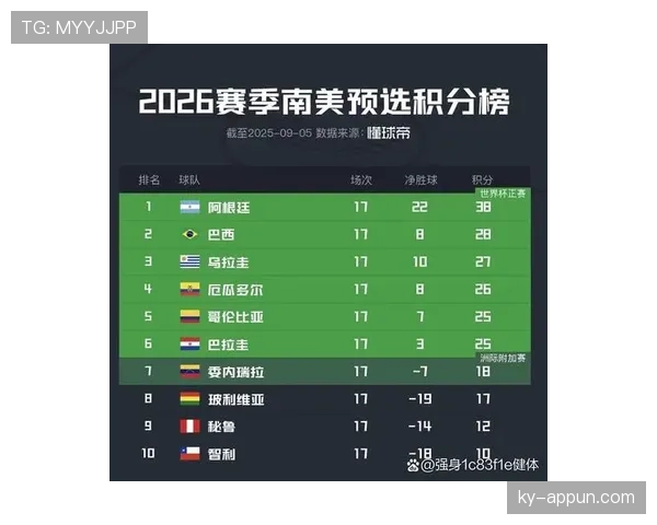 世界杯小组赛焦点战前瞻与预测：哪支球队更占优势