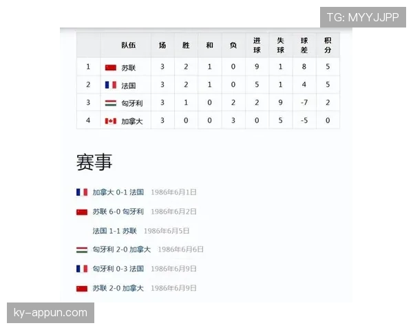 法国队世界杯冠军竞争力分析